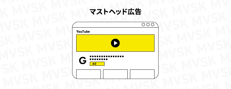 マストヘッド広告