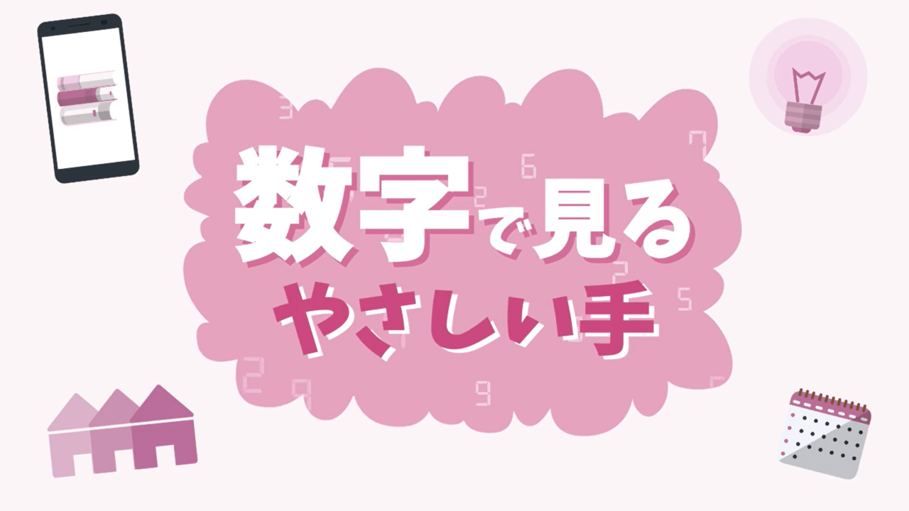 株式会社やさしい手様の数字で見る会社紹介動画