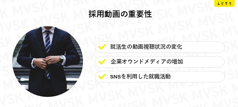 採用動画の重要性