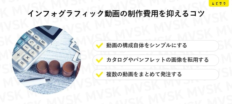 インフォグラフィック動画の制作費用を抑えるコツ