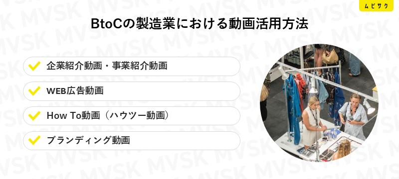 BtoCの製造業における動画活用方法