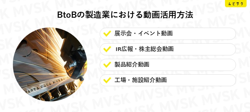 BtoBの製造業における動画活用方法