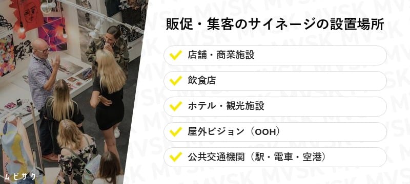 販促・集客に関するサイネージの設置場所