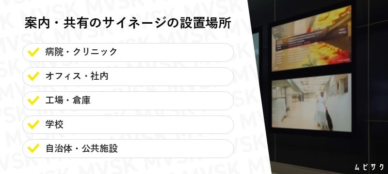 案内・共有に関するサイネージの設置場所
