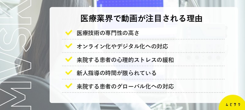  医療業界で動画が注目される理由