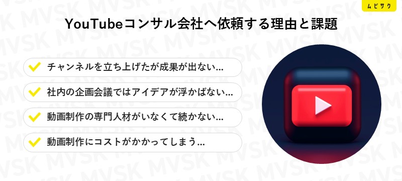 YouTubeコンサル会社へ依頼する理由と課題