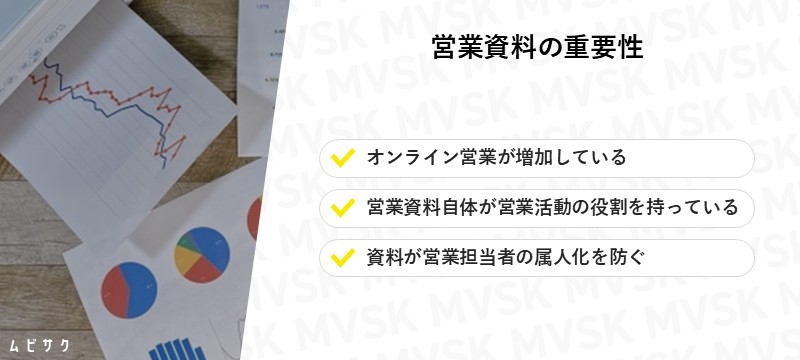 営業資料の重要性