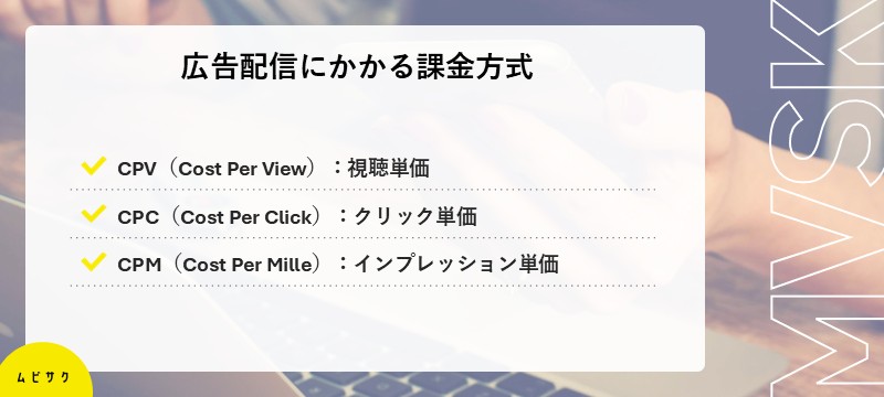 広告配信（広告運用）にかかる料金単価・課金方式