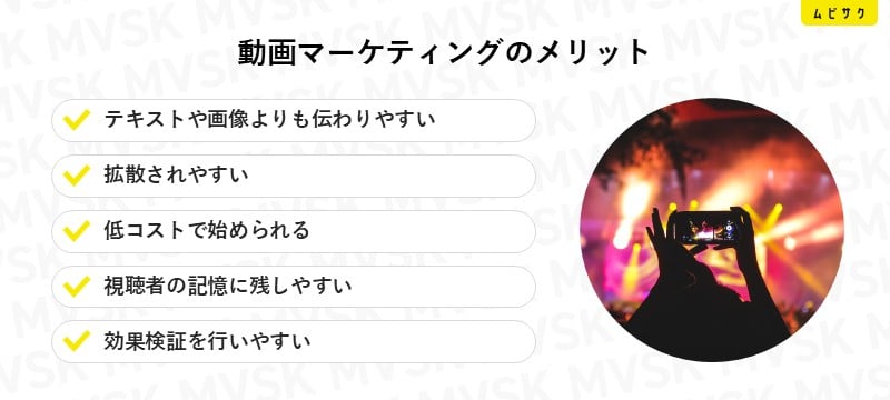 動画マーケティングのメリット