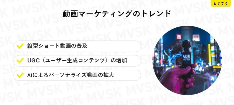 動画マーケティングのトレンド