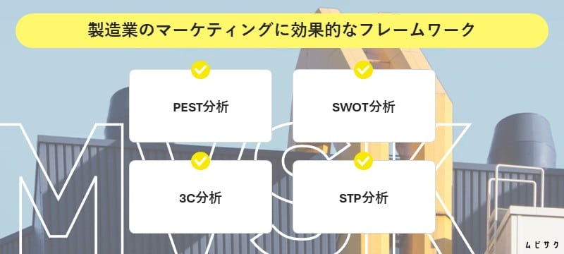 製造業のマーケティングに効果的なフレームワーク