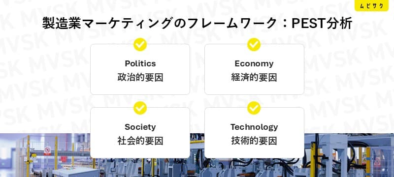製造業のマーケティングに効果的なフレームワーク：PEST分析