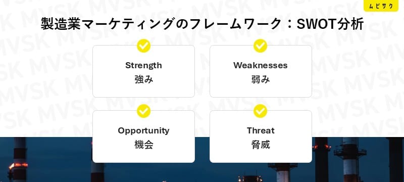 製造業のマーケティングに効果的なフレームワーク：SWOT分析
