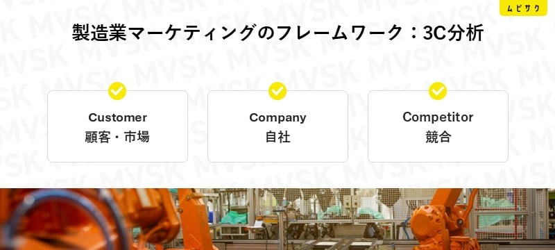 製造業のマーケティングに効果的なフレームワーク：3C分析