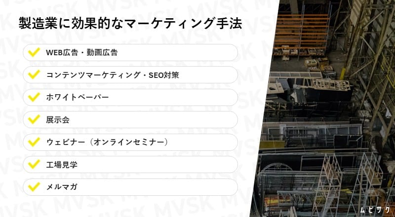 製造業に効果的なマーケティング手法