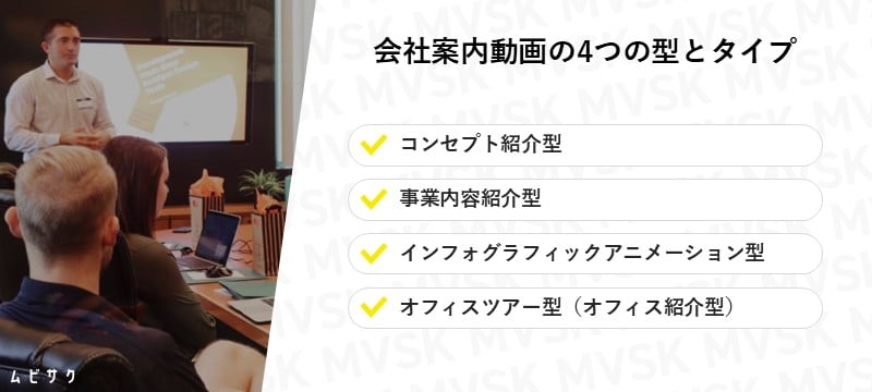 【事例あり】会社案内動画の4つのタイプ