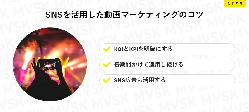 SNSを活用した動画マーケティングのコツ