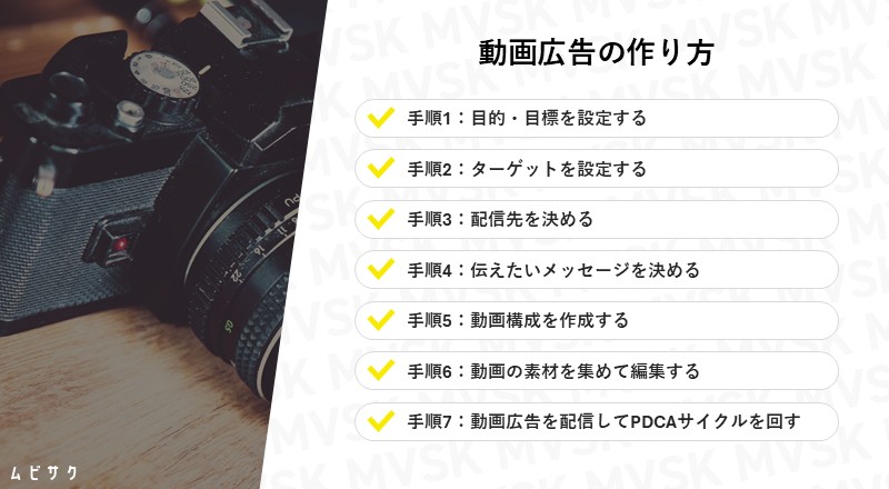 【7つの手順でできる】動画広告の作り方