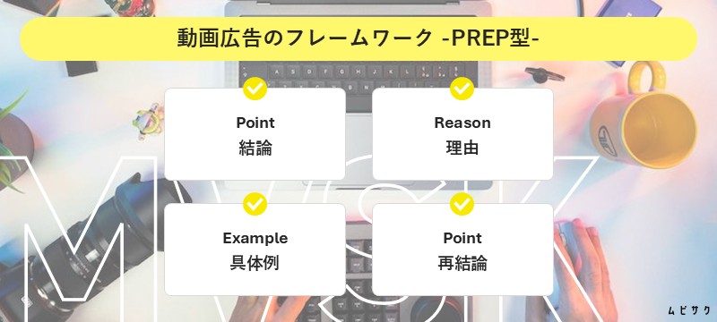 動画広告のフレームワーク【PREP型】