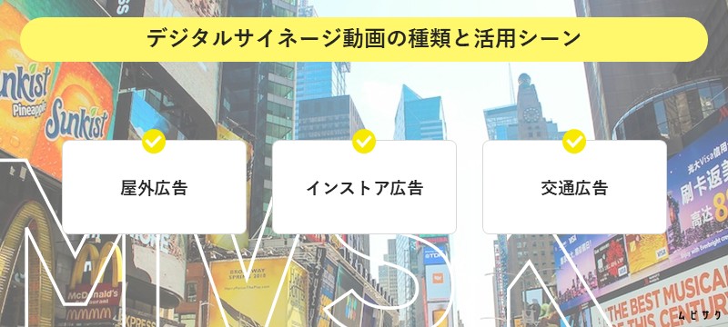 デジタルサイネージ動画の種類と活用シーン