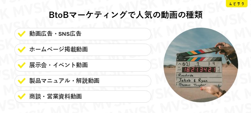BtoBマーケティングで人気の動画の種類