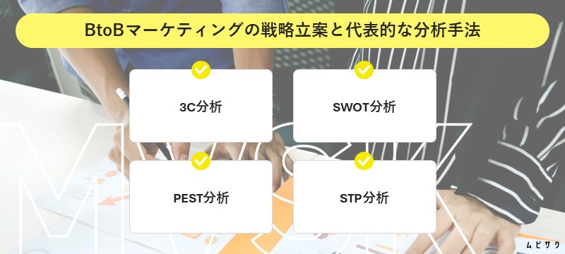 BtoBマーケティングの戦略立案と代表的な分析手法