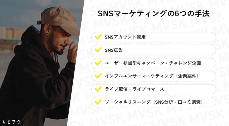 代表的なSNSマーケティングの6つの手法