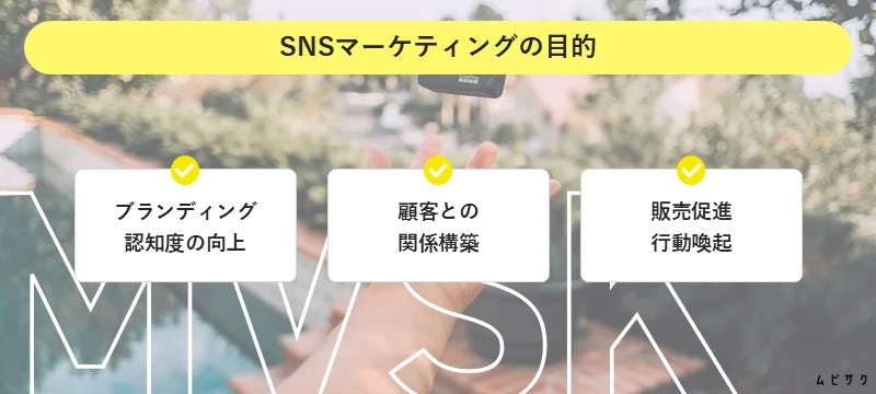 SNSマーケティングの目的