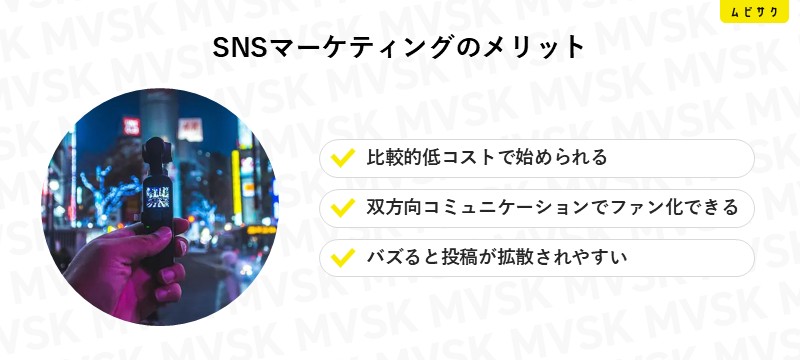 SNSマーケティングのメリット