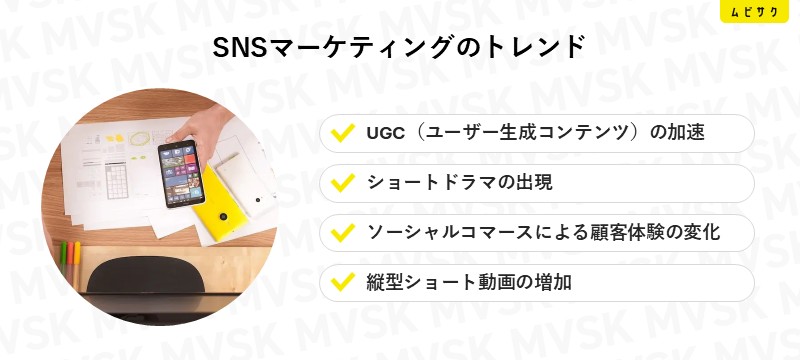 SNSマーケティングのトレンド
