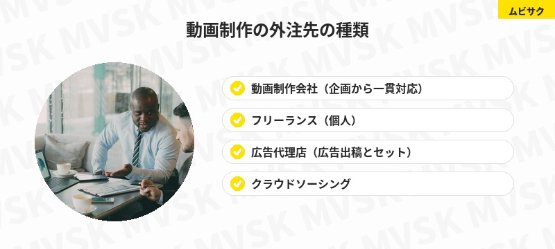 動画制作の外注先の種類と選び方